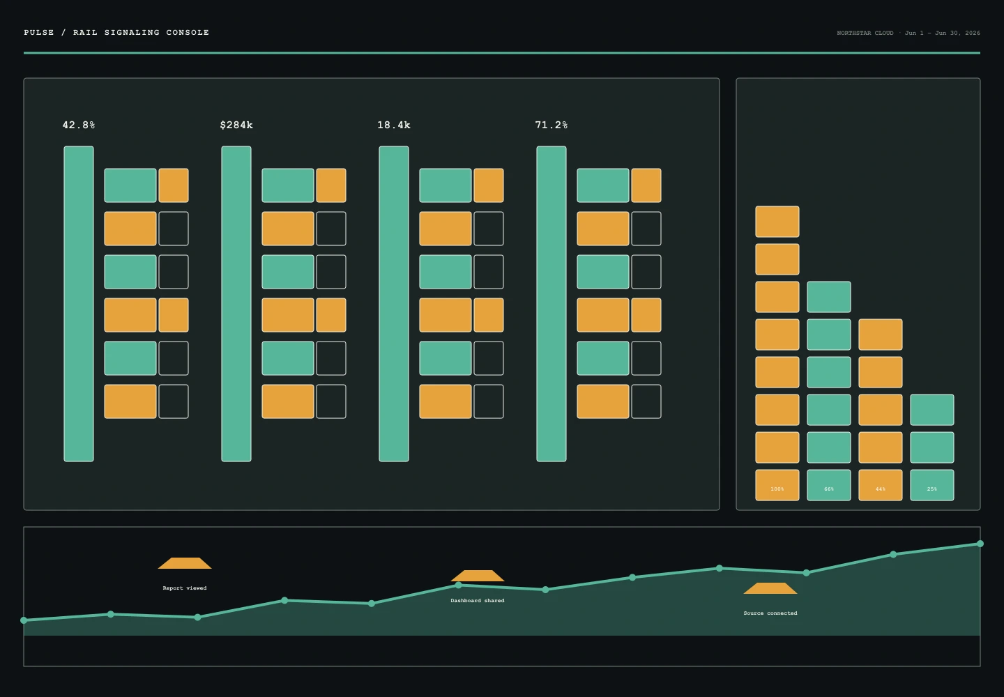 Rail Signaling Console archive preview