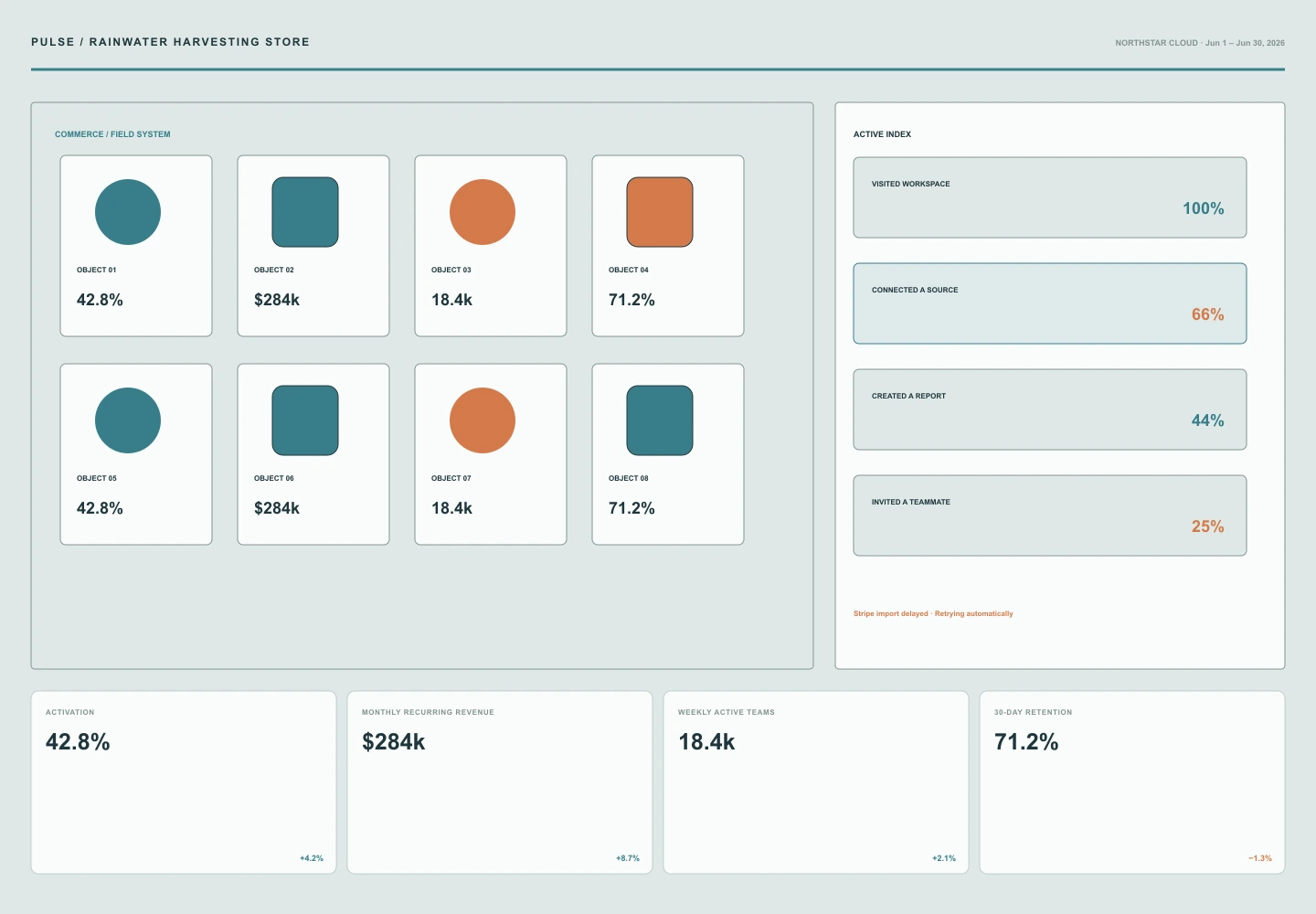 Rainwater Harvesting Store interface study