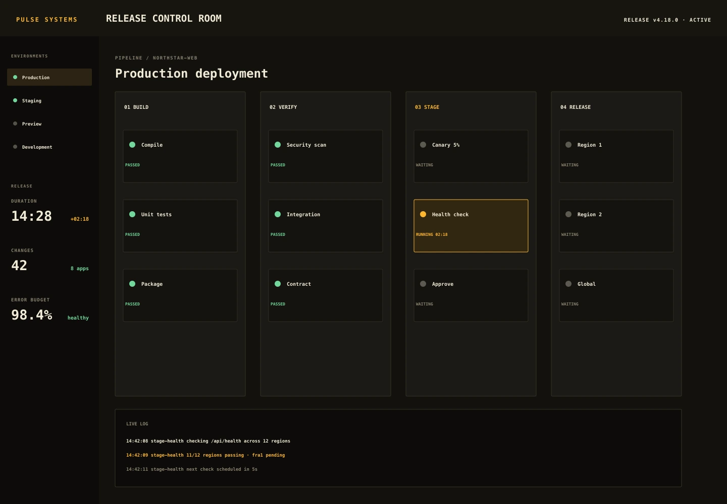 Release Control Room archive preview