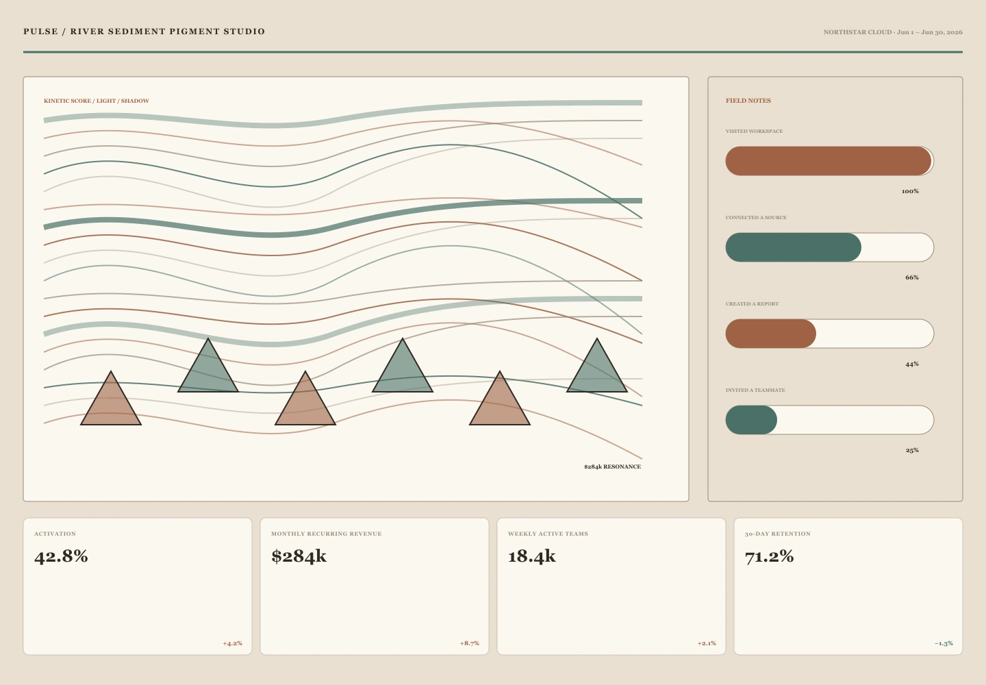 River Sediment Pigment Studio interface study