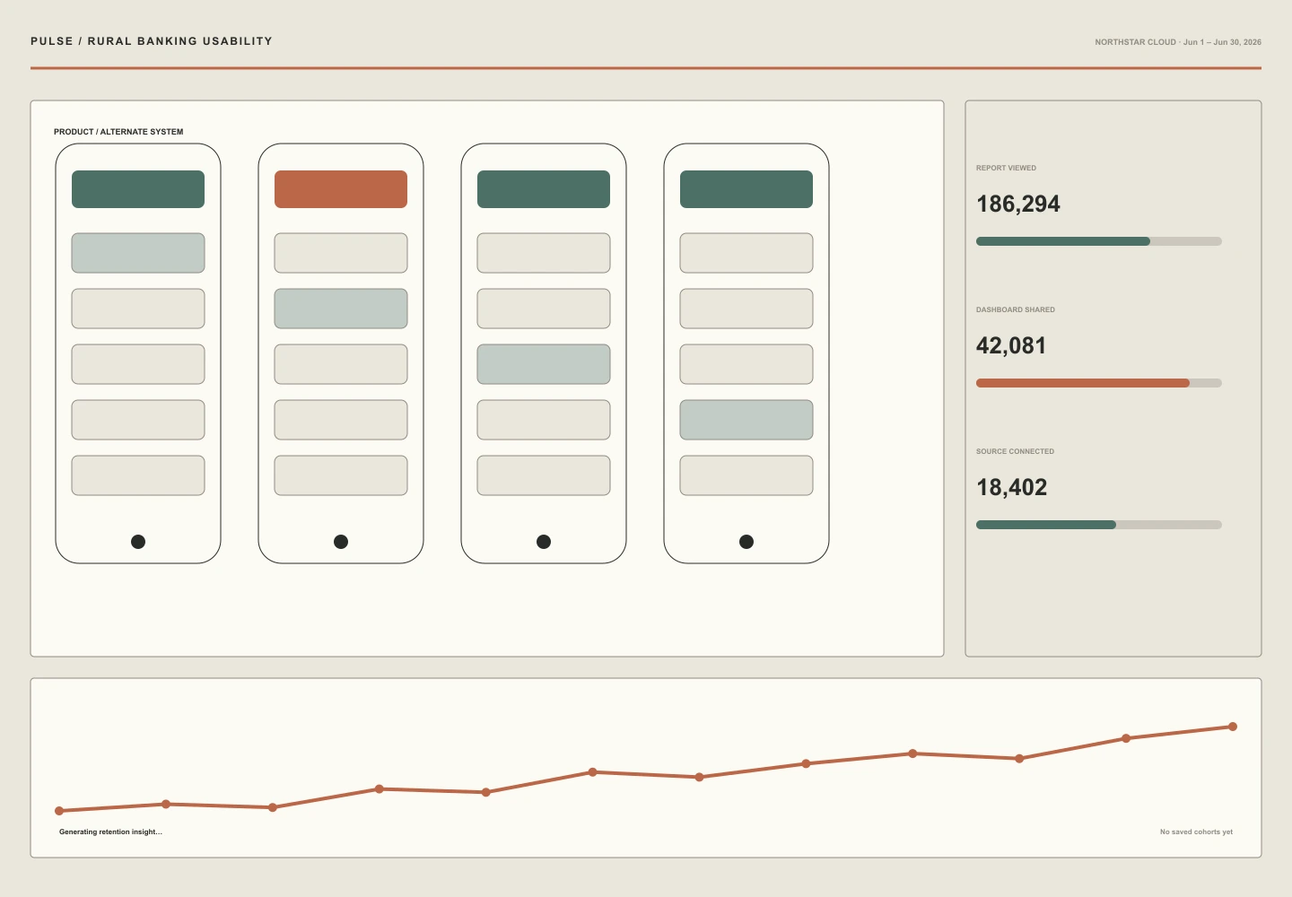 Rural Banking Usability interface study
