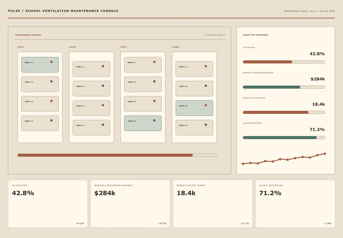 School Ventilation Maintenance Console archive preview