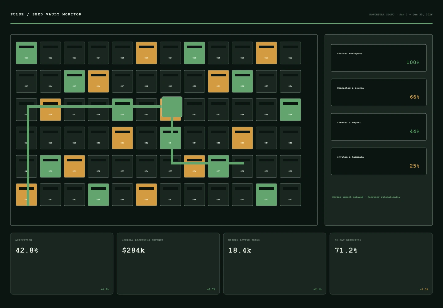 Seed Vault Monitor interface study
