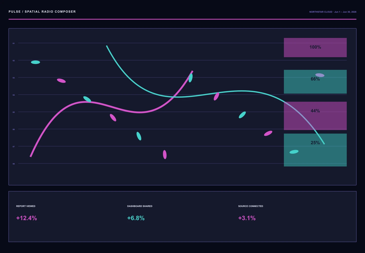 Spatial Radio Composer archive preview
