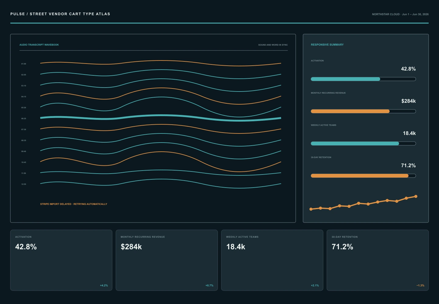 Street Vendor Cart Type Atlas archive preview