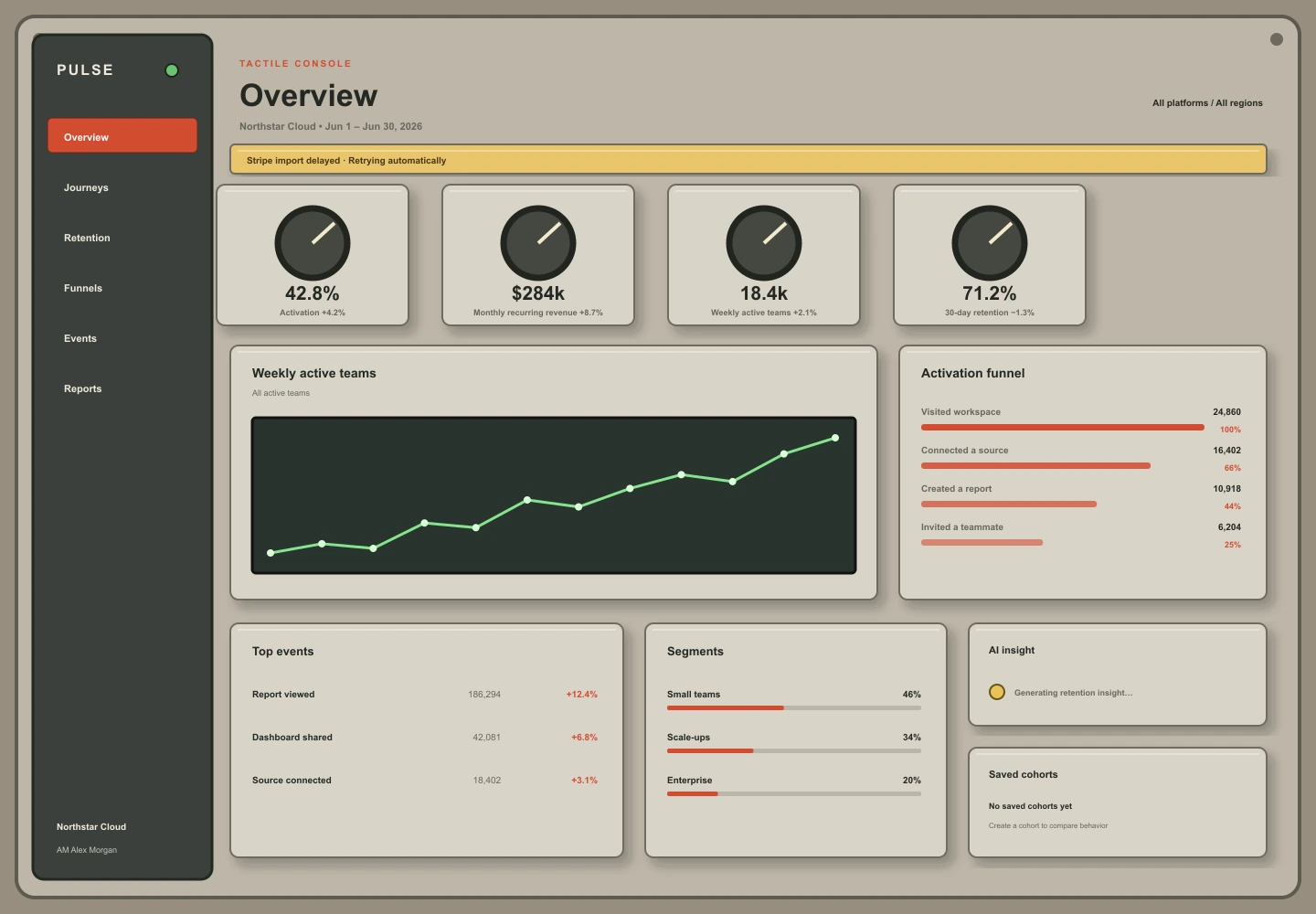 Tactile Console treatment of the Pulse Analytics overview