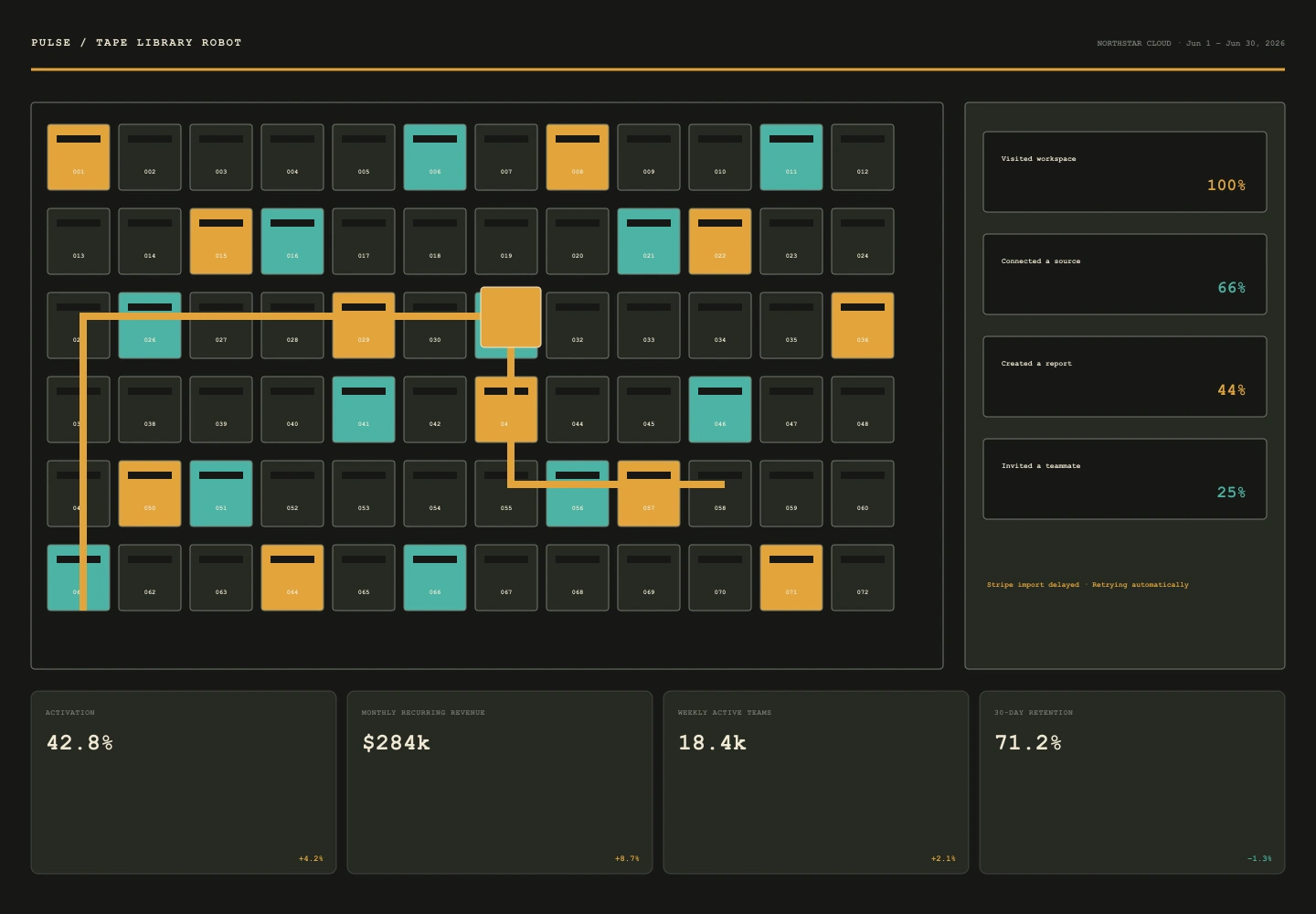 Tape Library Robot interface study