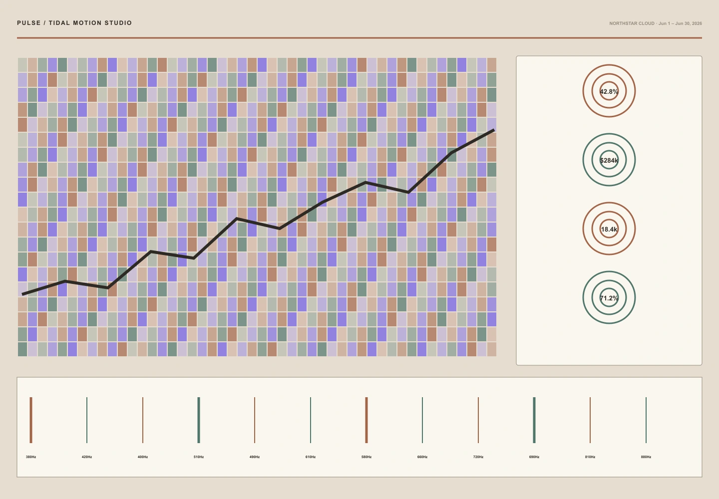 Tidal Motion Studio interface study