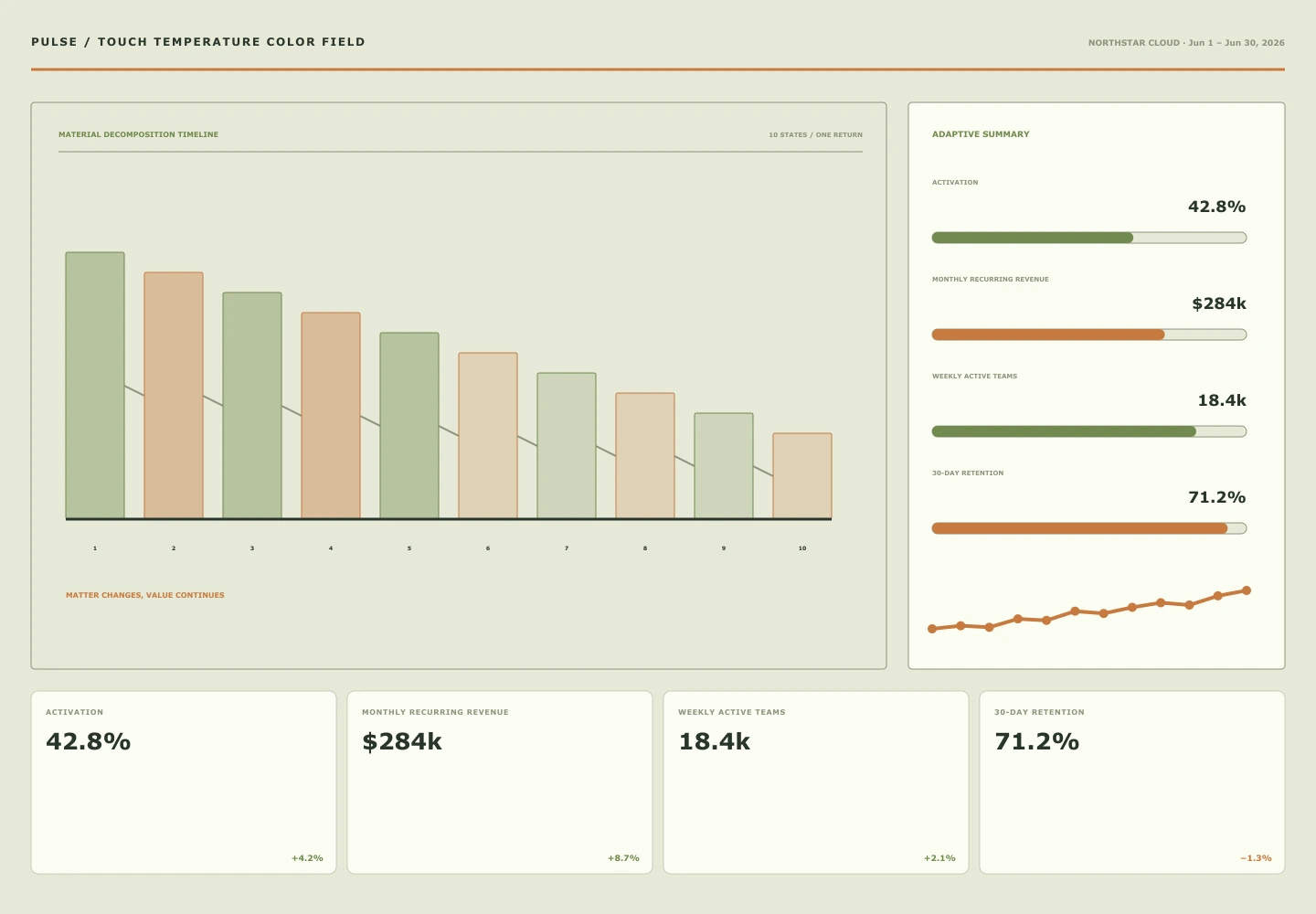 Touch Temperature Color Field archive preview