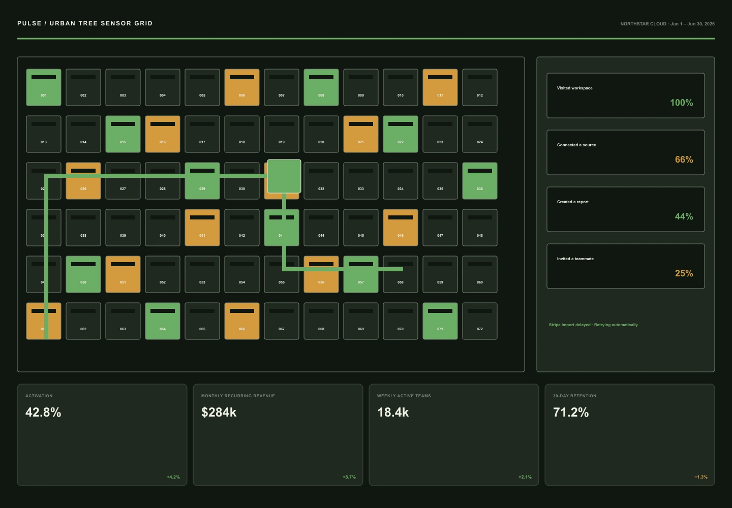 Urban Tree Sensor Grid interface study
