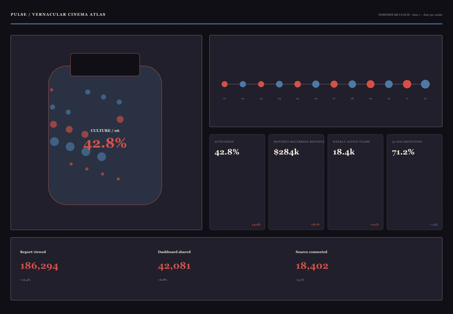 Vernacular Cinema Atlas archive preview