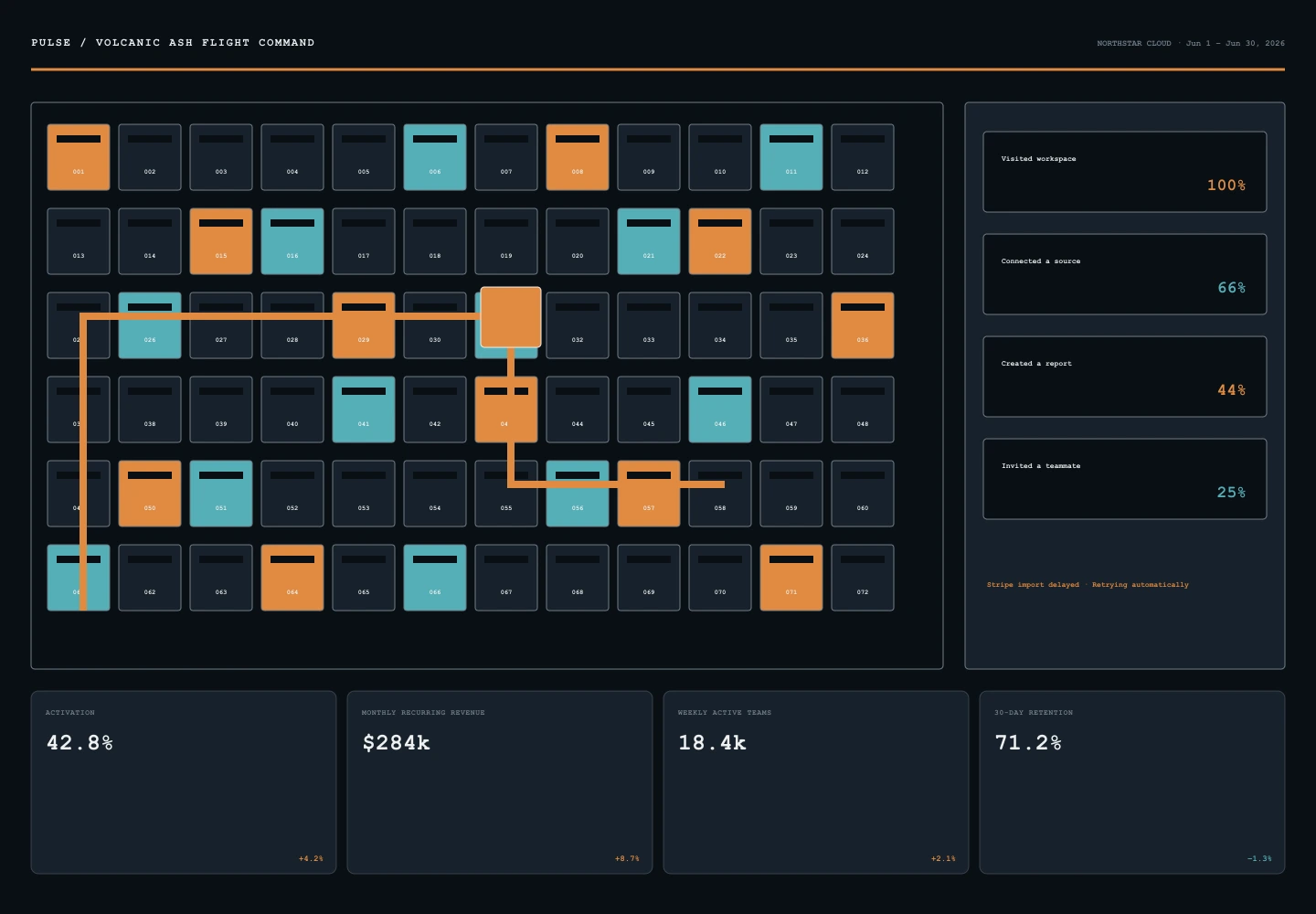 Volcanic Ash Flight Command archive preview
