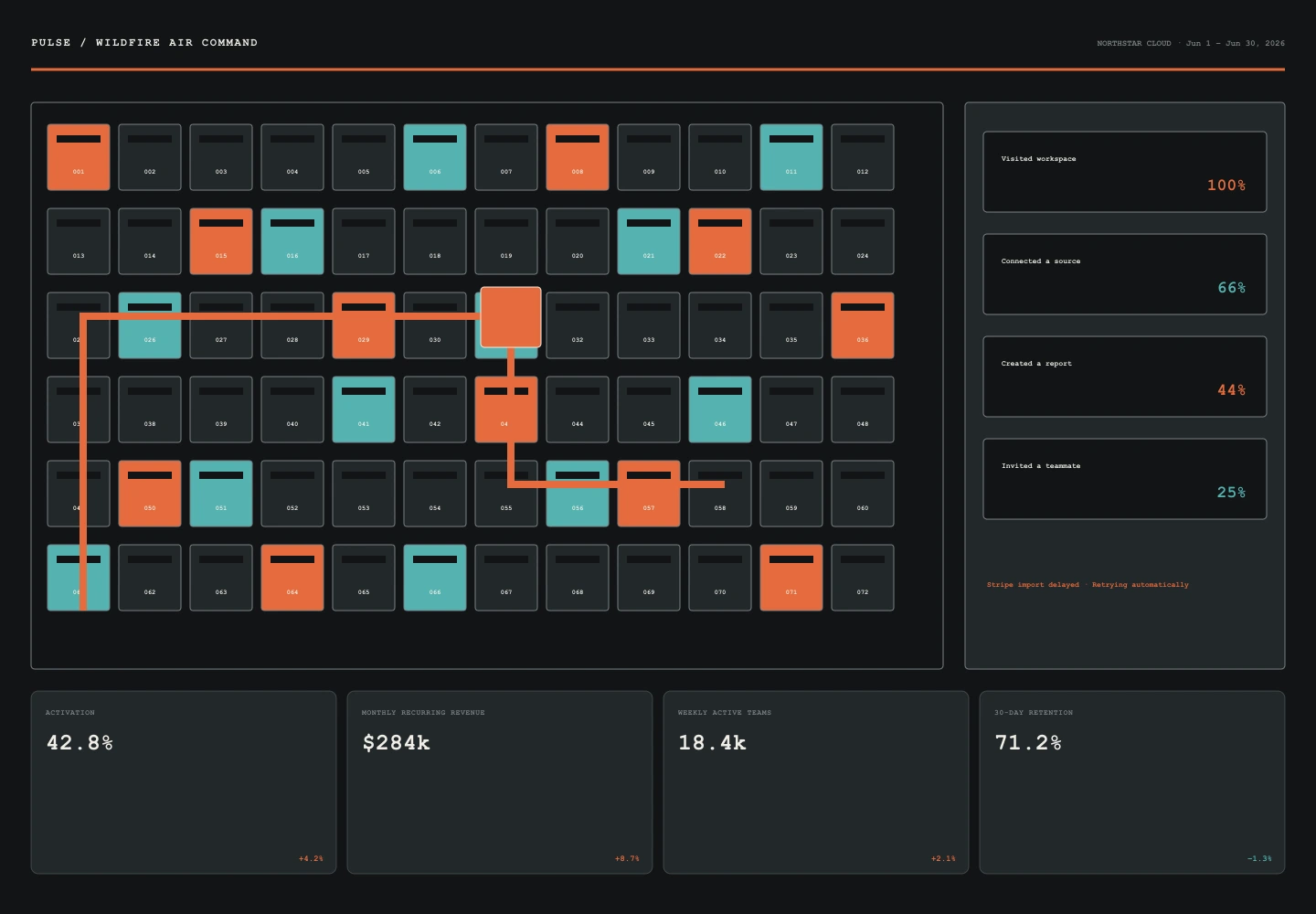 Wildfire Air Command archive preview