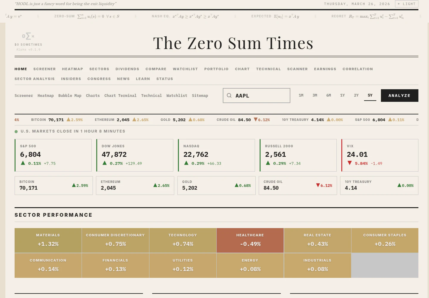 The Zero Sum Times preview from GitHub